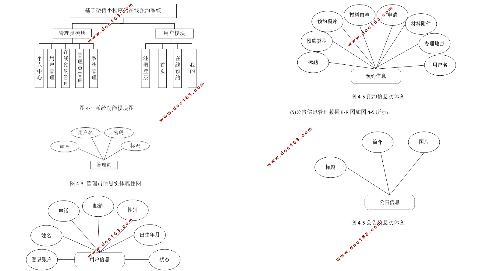 基于微信小程序在线预约系统的设计与实现(SSM,MySQL)