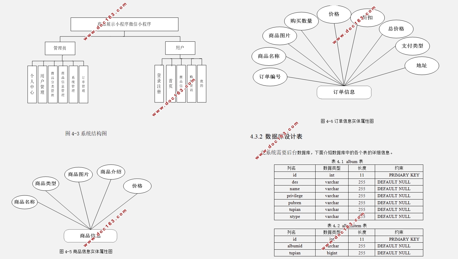 基于微信小程序商品展示系统的设计与实现(SSM,MySQL)