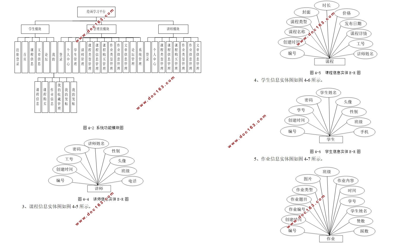 ΢СĻ滭ѧϰƽ̨뿪(SSM,MySQL)