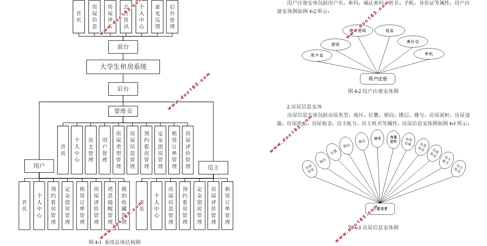 ѧⷿϵͳʵ(Springboot,MySQL)