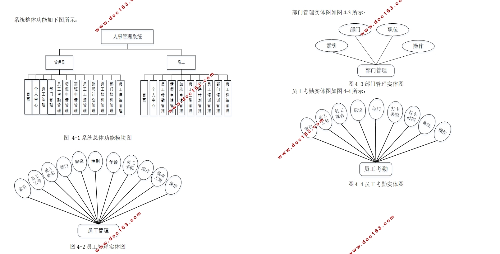 ¹ϵͳʵ(Springboot,MySQL)