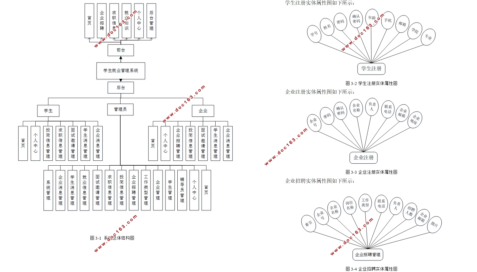 学生就业管理系统的设计与实现(Springboot,MySQL)