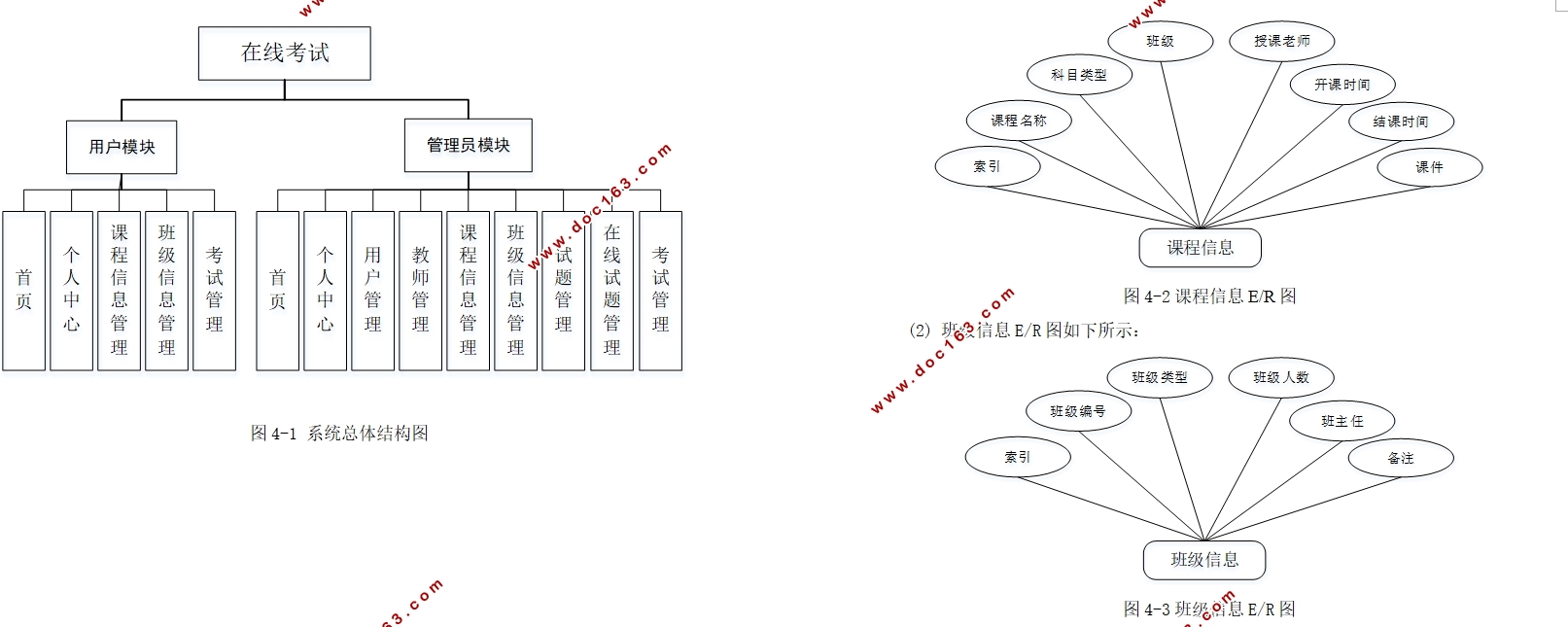 在线考试系统的设计(Springboot,MySQL)