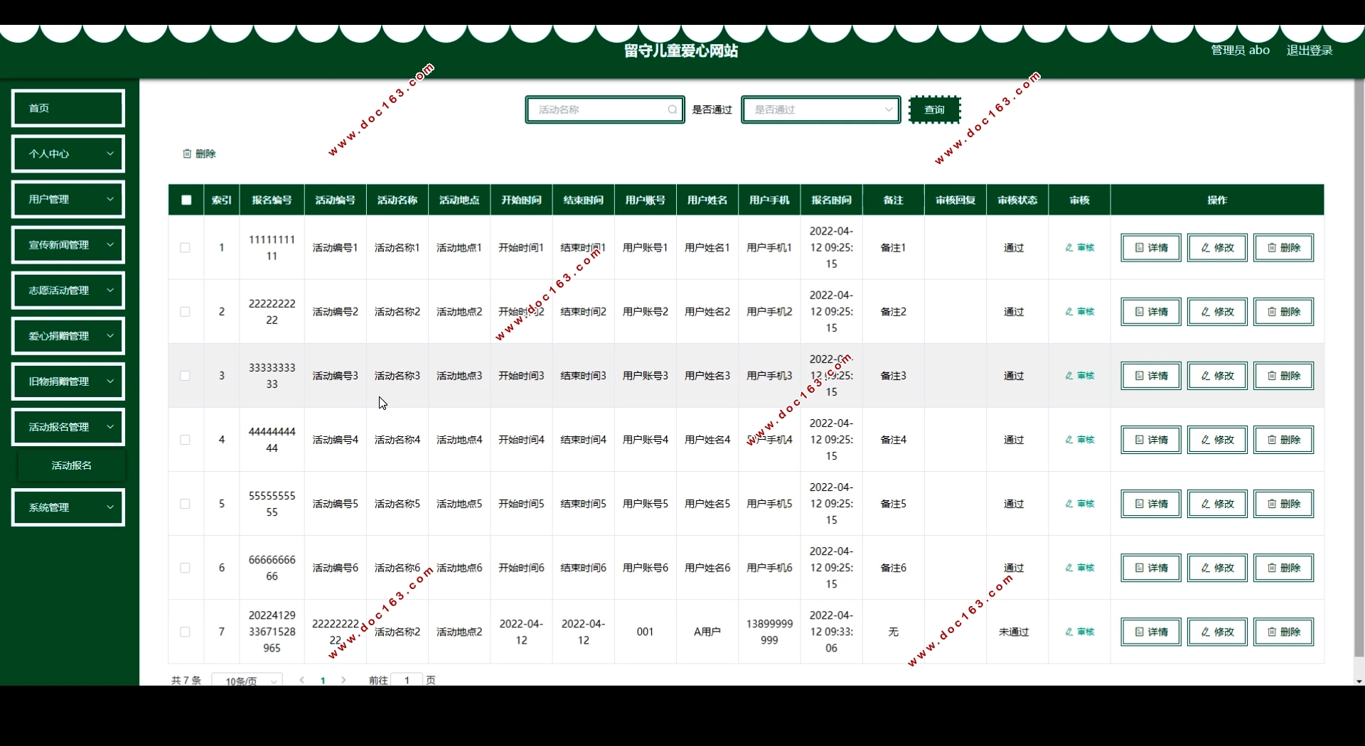留守儿童爱心网站的设计与实现(Springboot,MySQL)