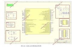 STM32Ĵ