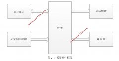 ָʶ
