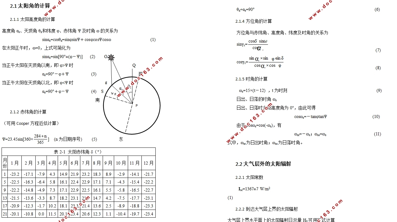 倾角对太阳能发电量的影响