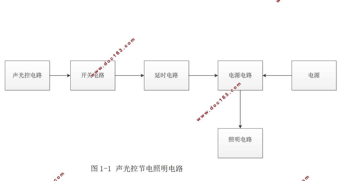 节电照明电路的设计
