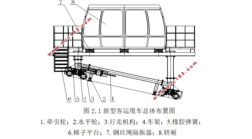 有轨客运缆车总体结构与减震机构设计(含CAD,SolidWorks三维图)
