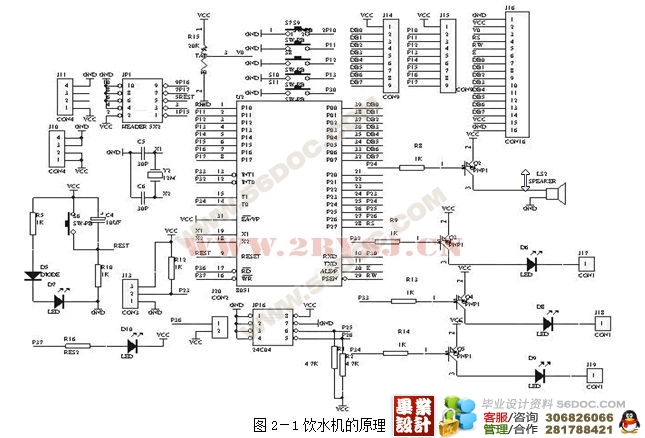 摘 要 温度是表征物体冷却程度的物理量,也是一种最基本的环境参数。在农工业生产及日常生活中,对温度的测量及控制始终占据着极其重要的地位。目前,典型的温度测控系统由模拟式温度传感器、A/D 转换电路和组成。由于模拟式温度传感器输出的模拟信号必须经过A/D 转换环节获得数字信号后才能与等微处理器接口,因而使得硬件电路结构复杂,成本较高。而以DS18B20 为代表的新型单总线数字式温度传感器集温度测量和A/D转换于一体,直接输出数字量,与单片机接口电路结构简单,广泛使用于距离远、节点分布多的场合,具有较强的推