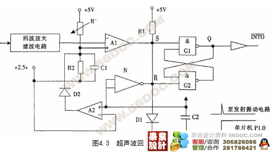摘 要 随着社会经济的发展交通运输业日益兴旺,汽车的数量在大副攀升。交通拥挤状况也日趋严重,撞车事件屡屡发生,造成了不可避免的人身伤亡和经济损失,针对这种情况,设计一种响应快,可靠性高且较为经济的汽车防撞预警系统势在必行,超声波测距法是最常见的一种距离测距方法,本文介绍的就是利用超声波测距法设计的一种倒车防撞报警系统。 论文的内容是基于AT89C51倒车防撞系统的设计,主要是利用超声波的特点和优势,将超声波测距系统和AT89C51结合于一体,设计出一种基于AT89C51单片机的倒车防撞报警系统。该系统采用